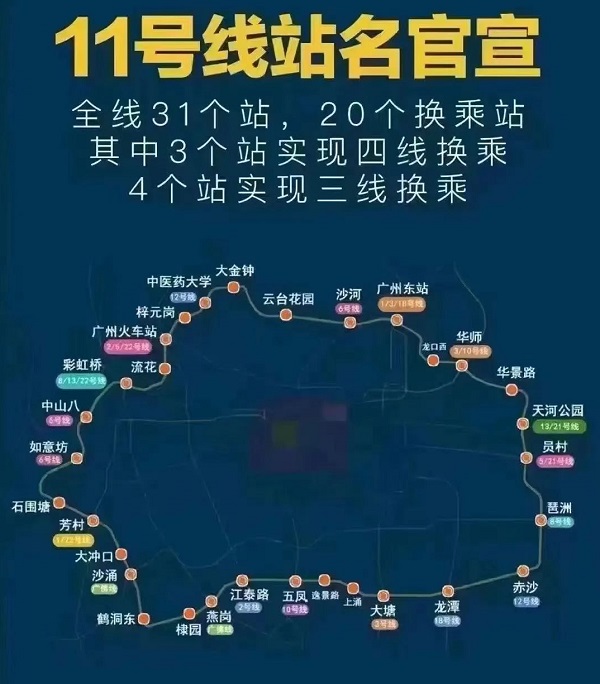 11号地铁站线路图时间图片